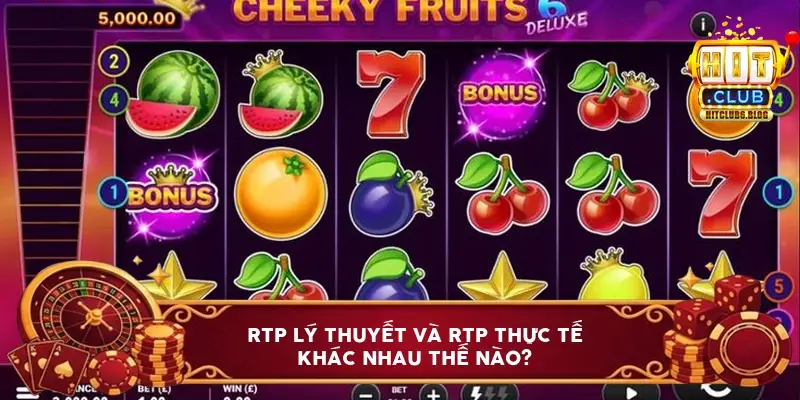 RTP lý thuyết và RTP thực tế khác nhau thế nào?