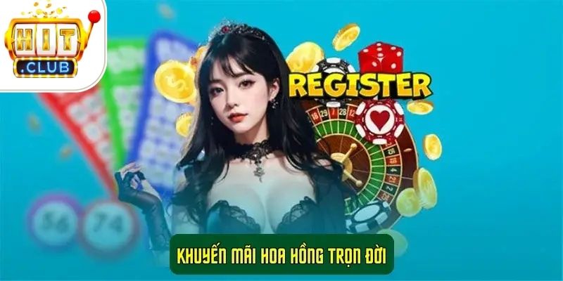 Khuyến Mãi HitClub Độc Quyền, Nhận Thưởng Nhanh Chóng, Ưu Đãi 4 Khuyến mãi hoa hồng trọn đời